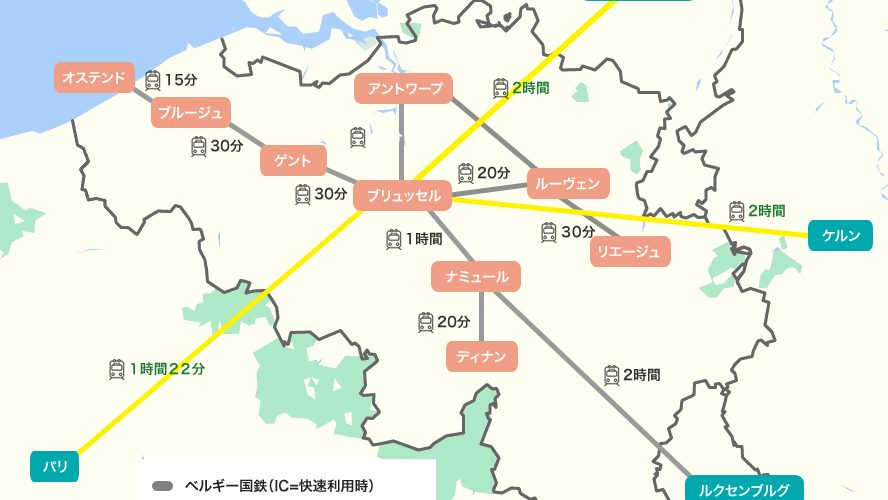 ベルギーの鉄道を乗りこなそう BELPLUS