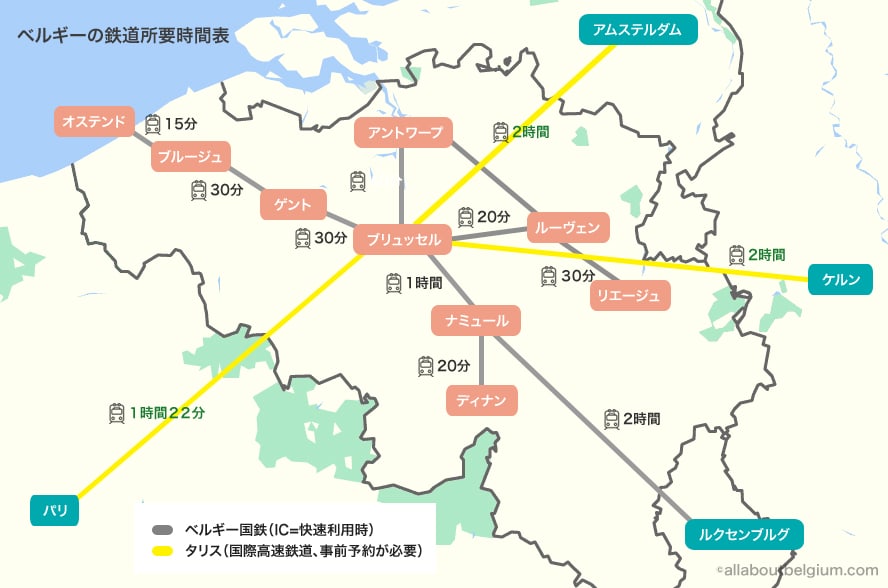 リエージュはオランダに近いベルギーの都市。ベルギーからいろいろな国に行けるんです
