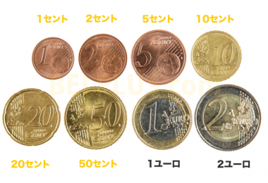 ベルギーの通貨はユーロとセント？現地で知っておくべき現金の使い方