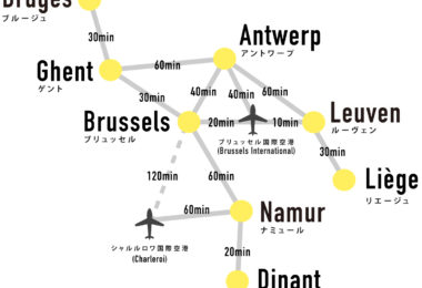 ブリュッセル（フランス語圏）からリエージュ（フランス語圏）へは、オランダ語圏のルーヴェンを通過します。
