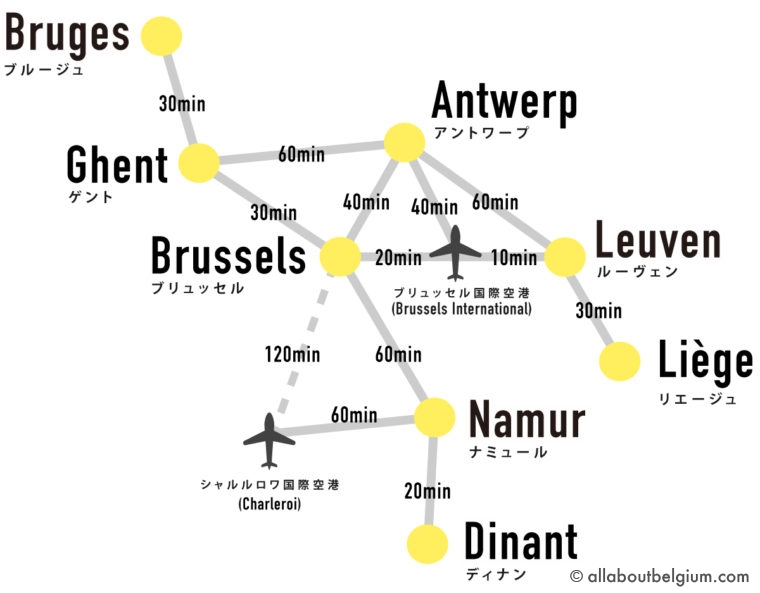 ベルギーの主要都市名 言語別比較表 ベルギー観光旅行と生活情報サイト Belplus