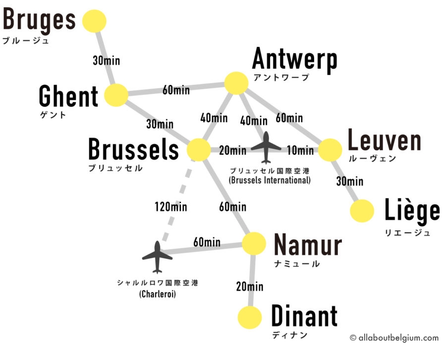 ベルギーの主要都市の電車での所要時間と行き方完全ガイド